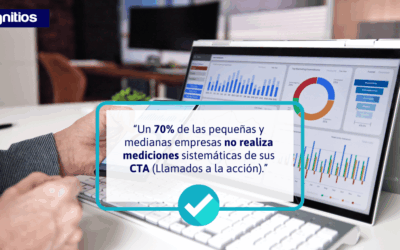 Cómo medir con Google Analytics en tu sitio web WordPress