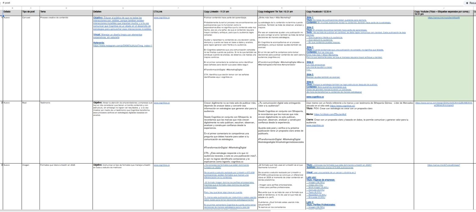 Image Ejemplo de plan de contenido.