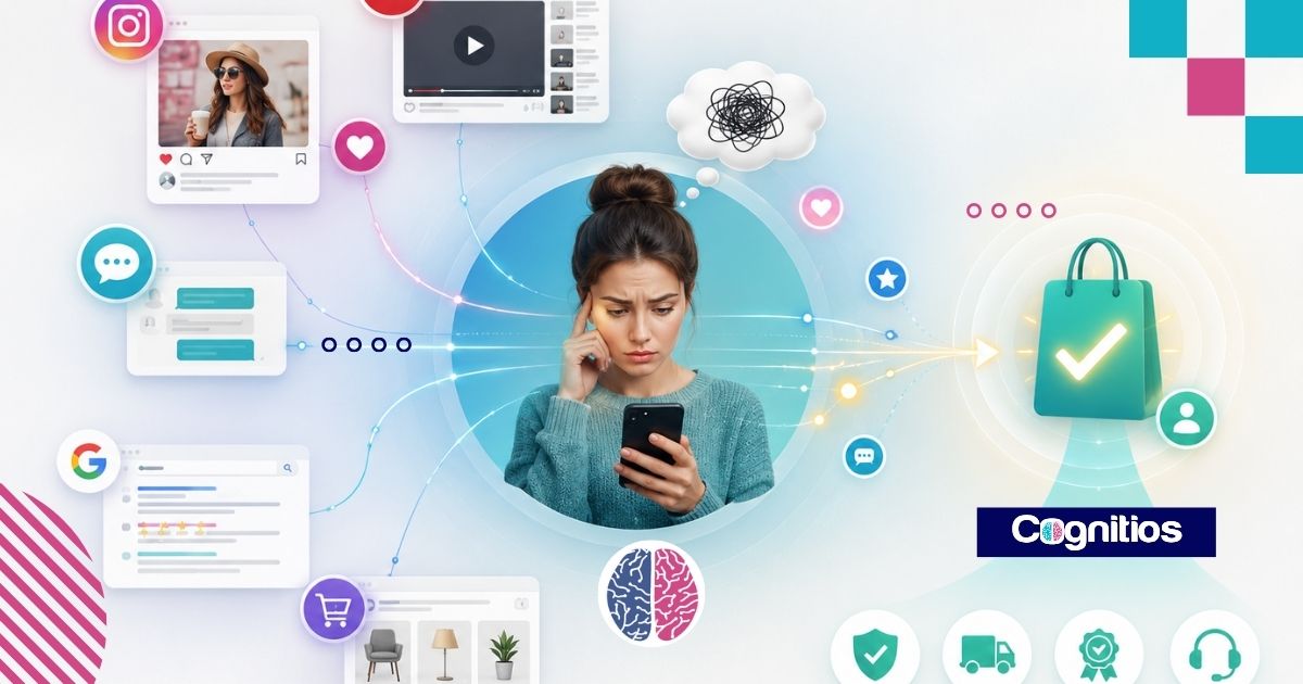 Crear, capturar y convertir demanda: el nuevo marketing en la era de la IA | Cognitios