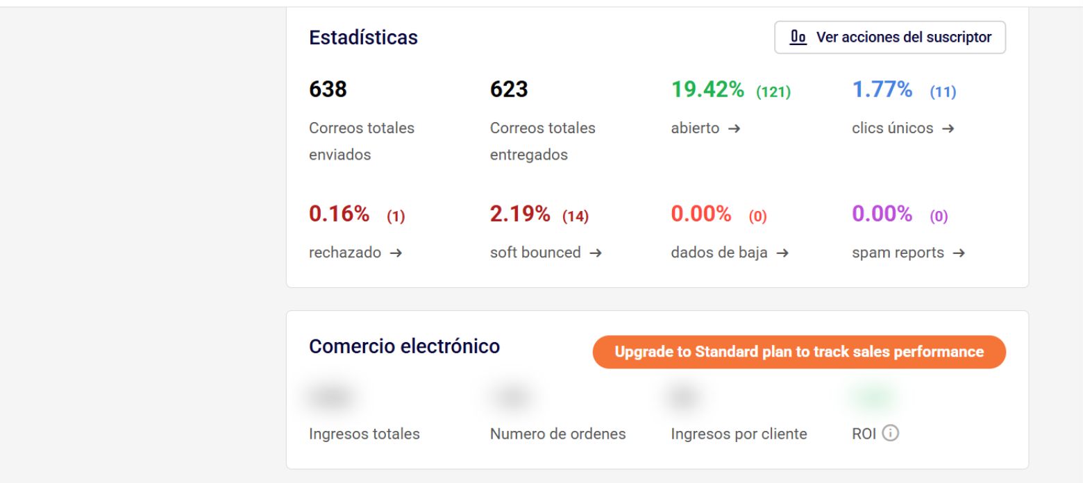 email-marketing-analisis Análisis de campañas de email marketing