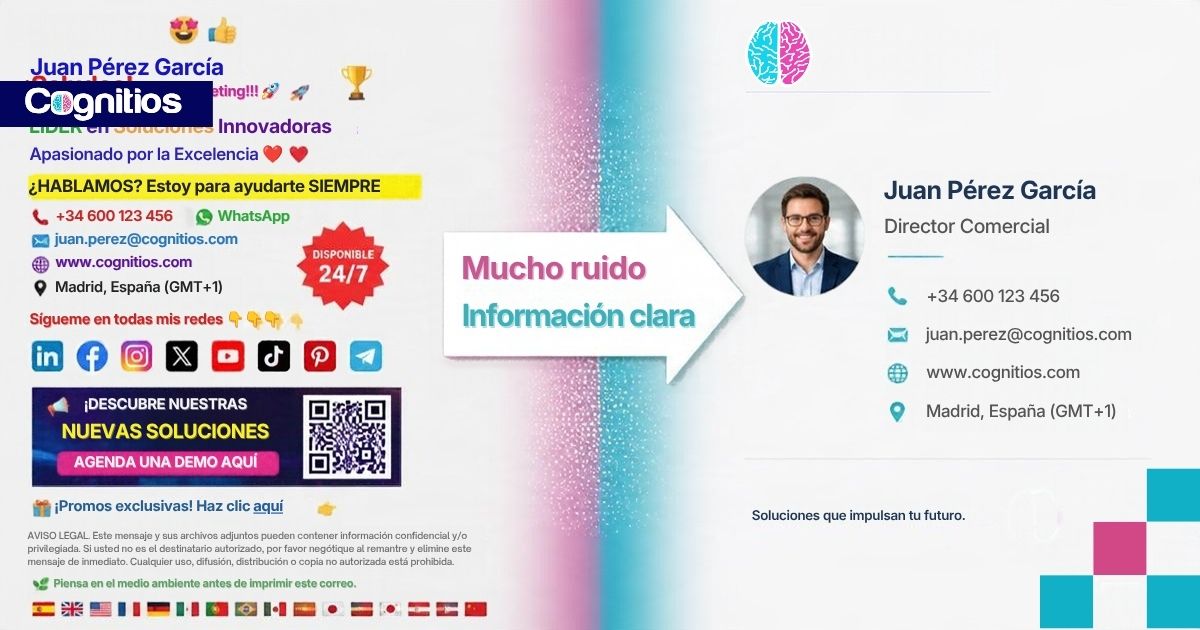 Ejemplo visual de una firma de correo profesional organizada con nombre, cargo, empresa y datos de contacto. Cognitios